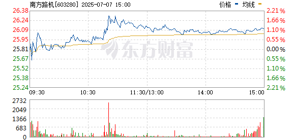 R图 603280_0