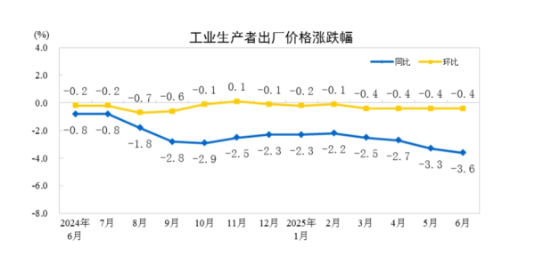 红领金服 重要数据出炉！沪指重回3500点