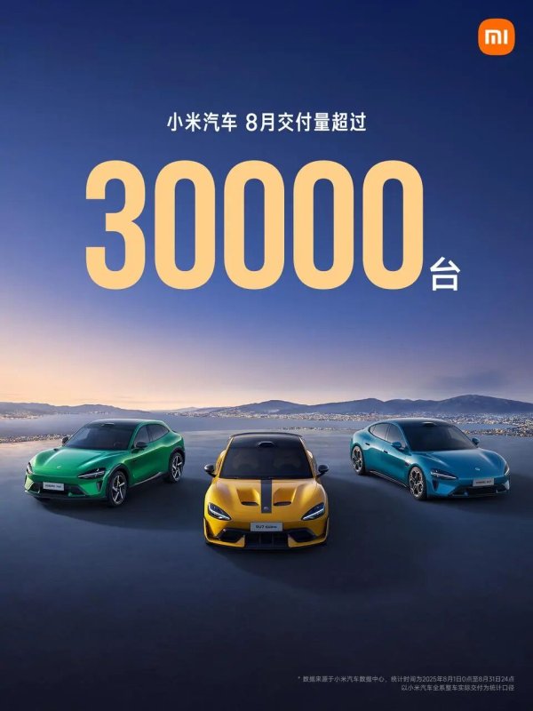 星火牛 ​鸿蒙智行：8月交付新车44579辆