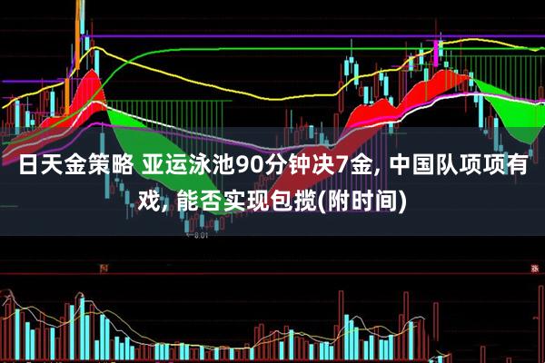 日天金策略 亚运泳池90分钟决7金, 中国队项项有戏, 能否实现包揽(附时间)
